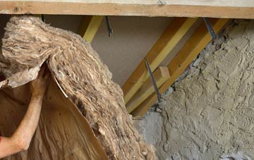 Tolladine pitched roof insulation costs